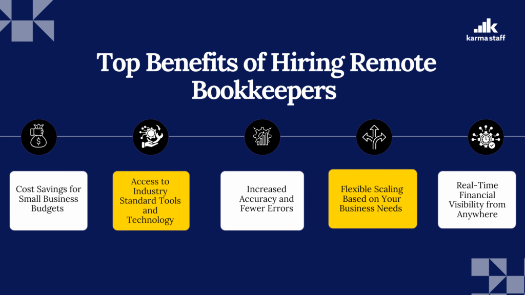 Hiring Remote Bookkeepers